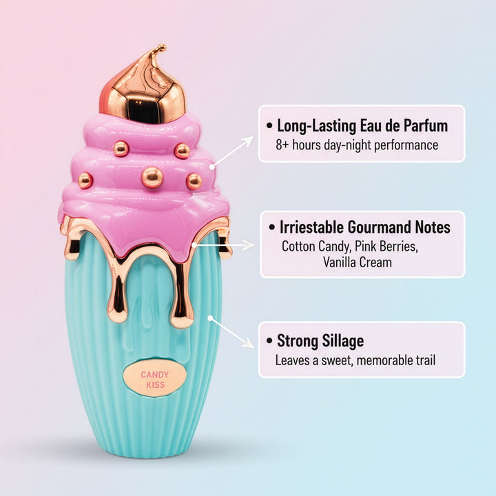 Candy Kiss EDP - 100ml