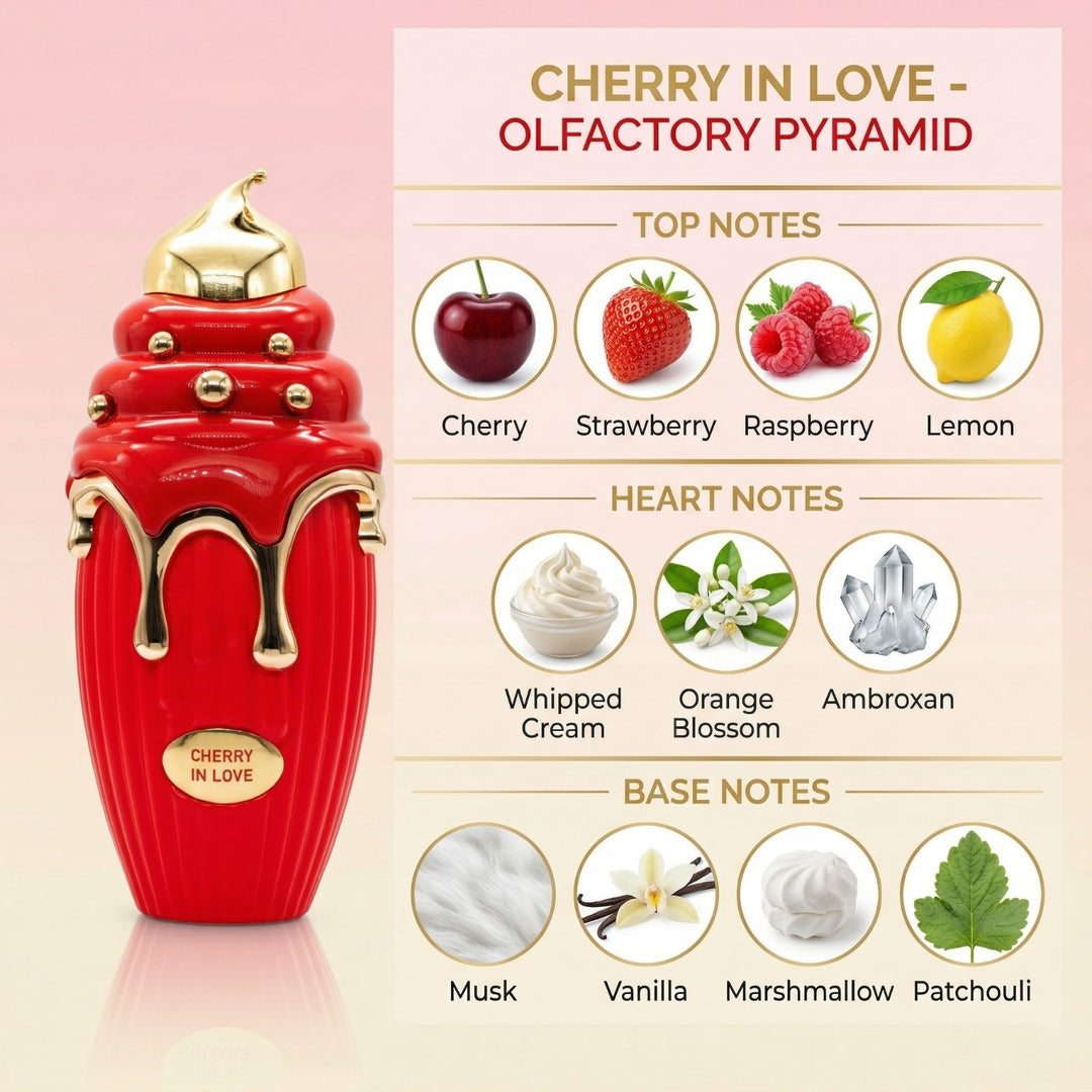 House of Dreams Cherry in Love Eau de Parfum 100ml