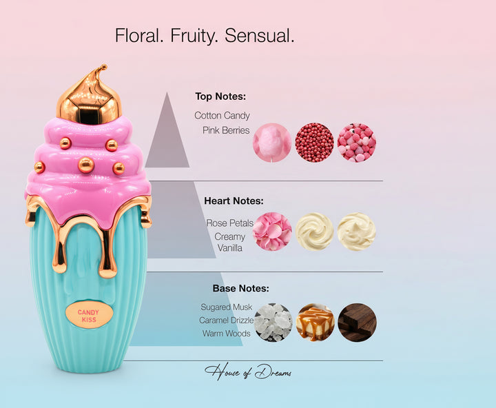 Candy Kiss EDP - 100ml